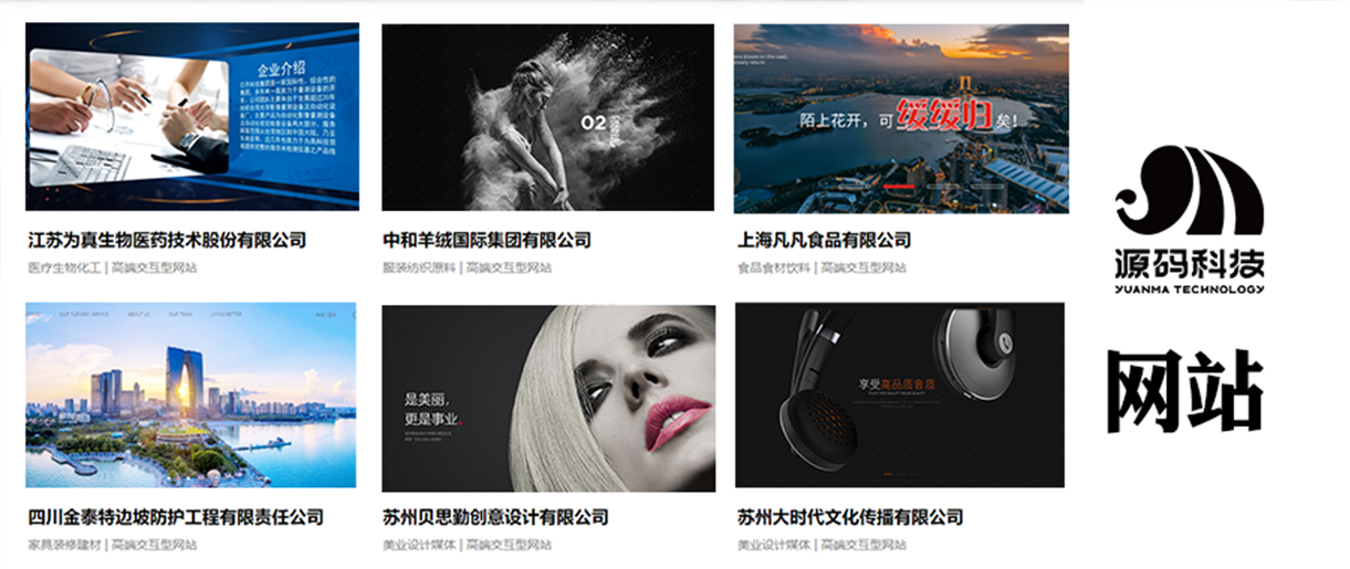 6種網站首頁布局，你喜歡哪一種？